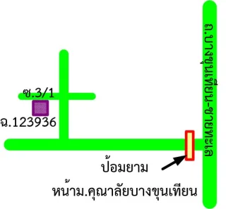 รูปทรัพย์ 2