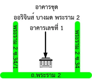 รูปทรัพย์ 2