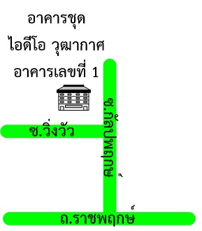 รูปทรัพย์ 2