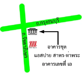 รูปทรัพย์ 2