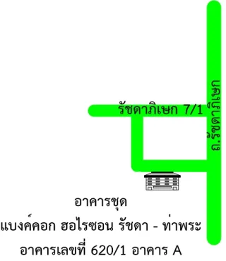 รูปทรัพย์ 2