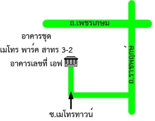 รูปทรัพย์ 2