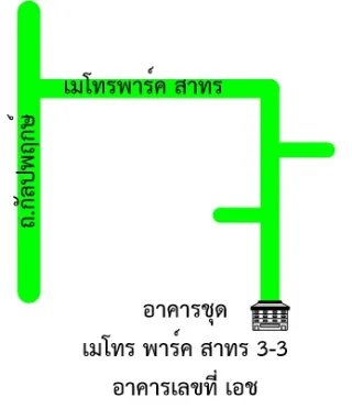 รูปทรัพย์ 2