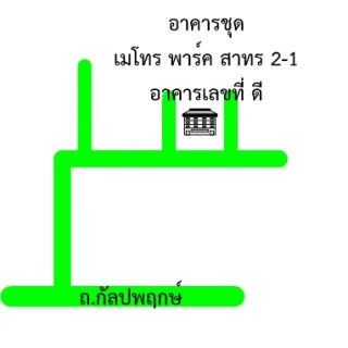 รูปทรัพย์ 2