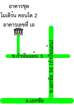 รูปทรัพย์ 2