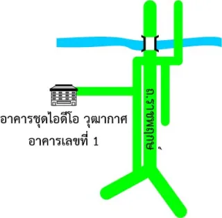 รูปทรัพย์ 2