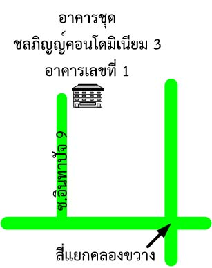 รูปทรัพย์ 2