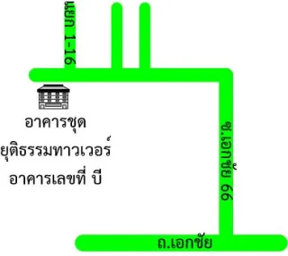 รูปทรัพย์ 2