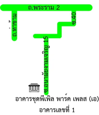 รูปทรัพย์ 2