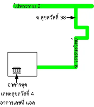 รูปทรัพย์ 2