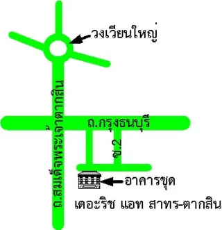รูปทรัพย์ 2