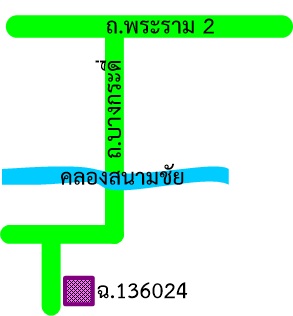 รูปทรัพย์ 2
