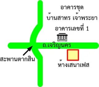 รูปทรัพย์ 2