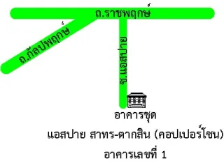รูปทรัพย์ 2