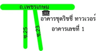 รูปทรัพย์ 2