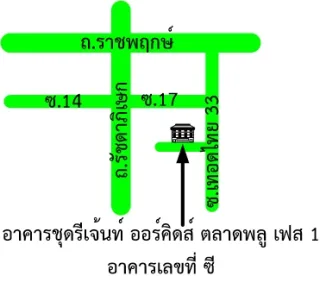 รูปทรัพย์ 2