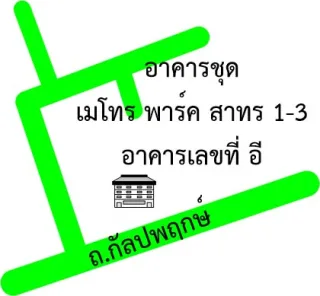รูปทรัพย์ 2