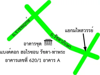 รูปทรัพย์ 2