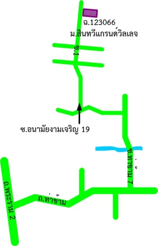 รูปทรัพย์ 2