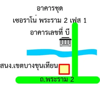 รูปทรัพย์ 2