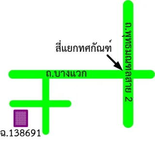 รูปทรัพย์ 2