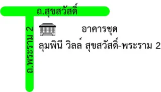รูปทรัพย์ 2