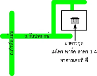 รูปทรัพย์ 2