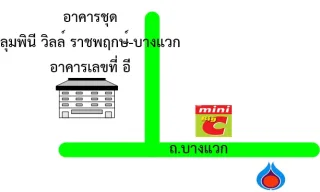 รูปทรัพย์ 2