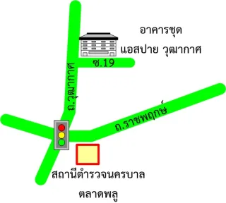 รูปทรัพย์ 2