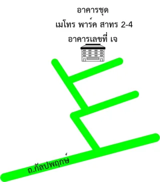 รูปทรัพย์ 2