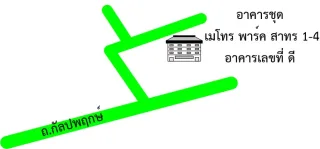 รูปทรัพย์ 2