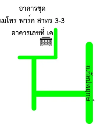 รูปทรัพย์ 2