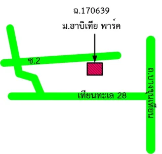 รูปทรัพย์ 2