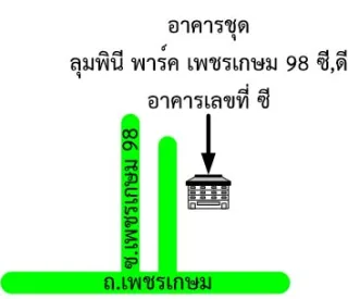 รูปทรัพย์ 2