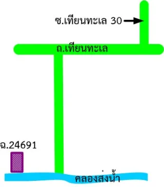 รูปทรัพย์ 2