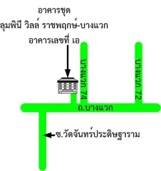 รูปทรัพย์ 2