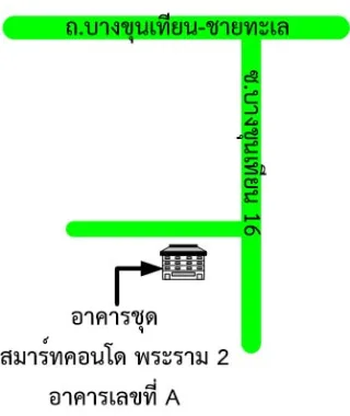 รูปทรัพย์ 2