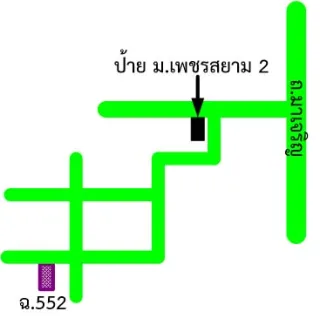 รูปทรัพย์ 2