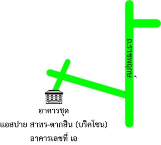 รูปทรัพย์ 2