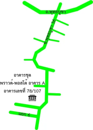 รูปทรัพย์ 2