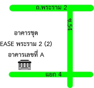 รูปทรัพย์ 2