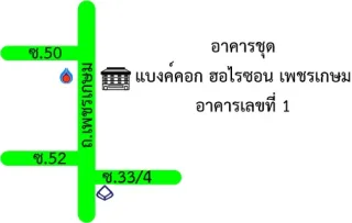 รูปทรัพย์ 2
