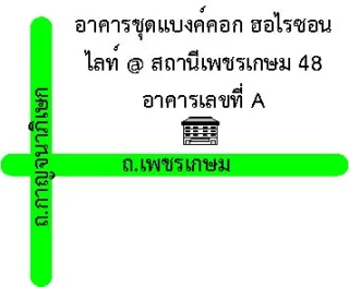 รูปทรัพย์ 2