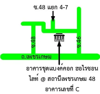 รูปทรัพย์ 2