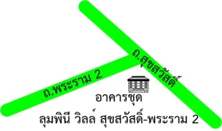 รูปทรัพย์ 2