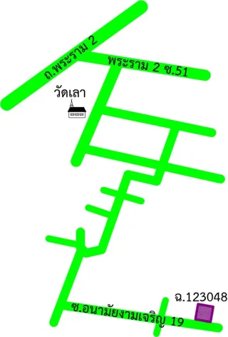 รูปทรัพย์ 2