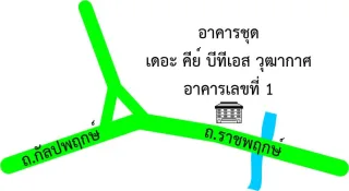 รูปทรัพย์ 2