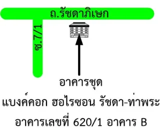 รูปทรัพย์ 2