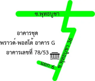 รูปทรัพย์ 2