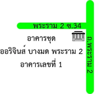 รูปทรัพย์ 2